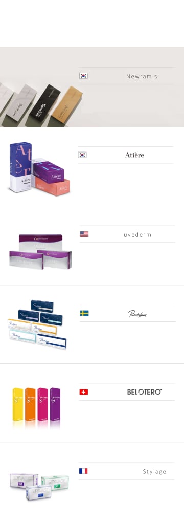 填充剂种类
